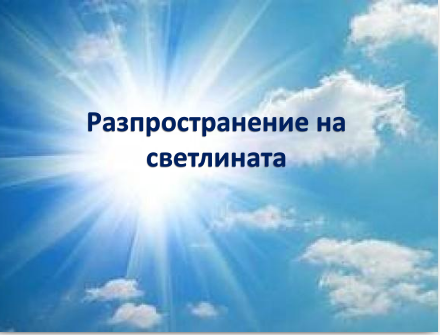 Разпространение на светлината